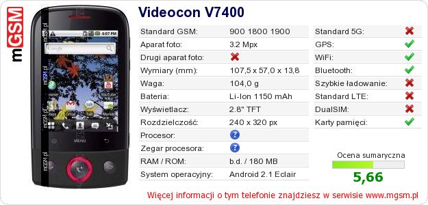 Dane telefonu Videocon V7400