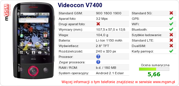 Dane telefonu Videocon V7400 Dane telefonu Videocon V7400