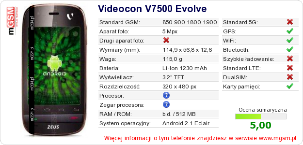Dane telefonu Videocon V7500 Evolve