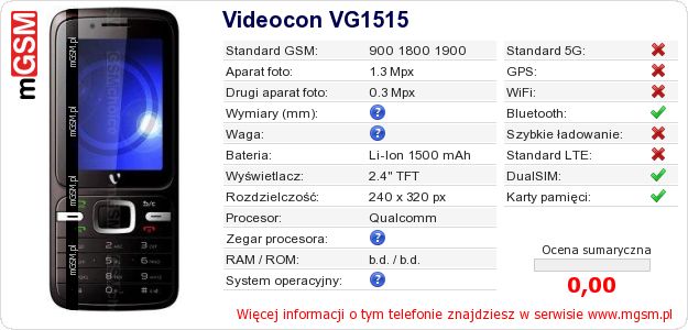 Dane telefonu Videocon VG1515 Dane telefonu Videocon VG1515