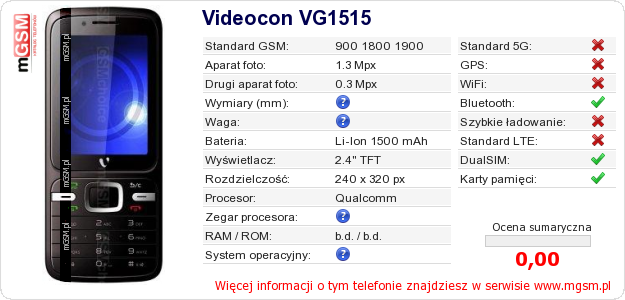 Dane telefonu Videocon VG1515