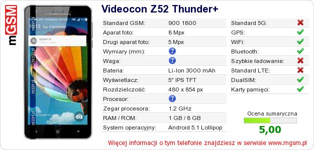 Dane telefonu Videocon Z52 Thunder+ Dane telefonu Videocon Z52 Thunder+