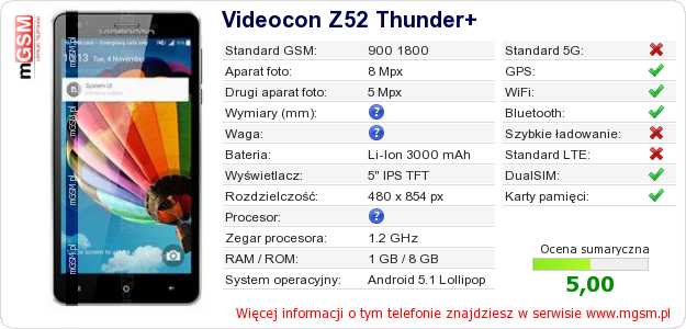 Dane telefonu Videocon Z52 Thunder+ Dane telefonu Videocon Z52 Thunder+