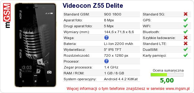 Dane telefonu Videocon Z55 Delite Dane telefonu Videocon Z55 Delite