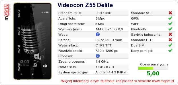 Dane telefonu Videocon Z55 Delite