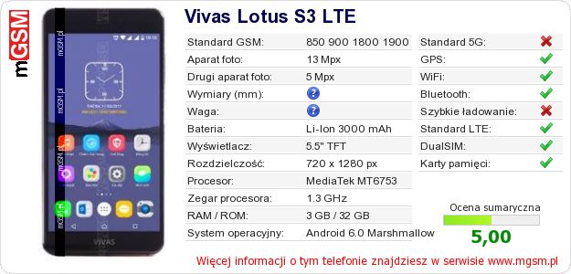 Dane telefonu Vivas Lotus S3 LTE