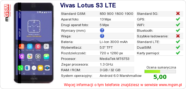 Dane telefonu Vivas Lotus S3 LTE
