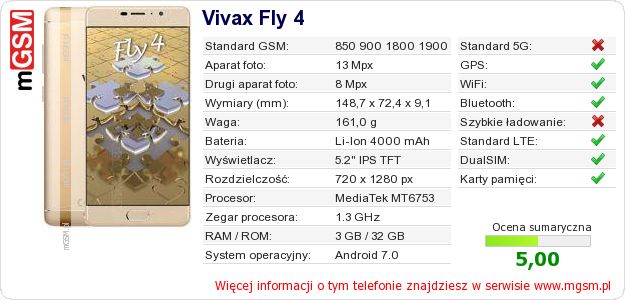Dane telefonu Vivax Fly 4