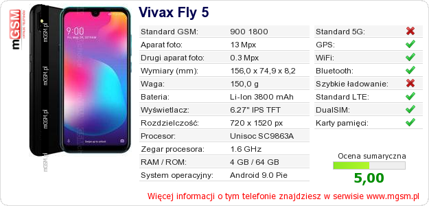 Dane telefonu Vivax Fly 5 Dane telefonu Vivax Fly 5