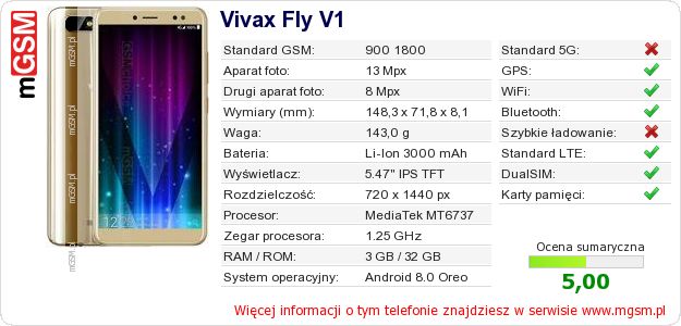 Dane telefonu Vivax Fly V1