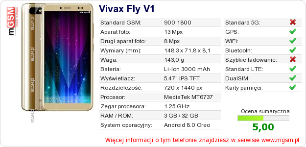 Dane telefonu Vivax Fly V1