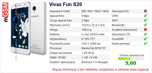 Dane telefonu Vivax Fun S20