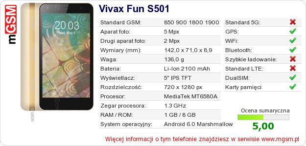 Dane telefonu Vivax Fun S501