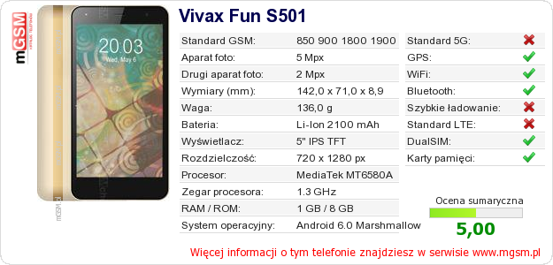 Dane telefonu Vivax Fun S501