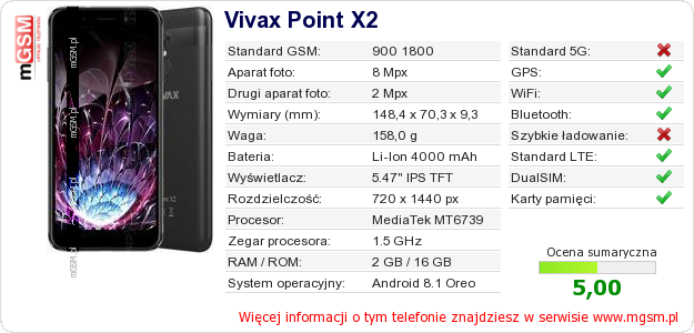 Dane telefonu Vivax Point X2 Dane telefonu Vivax Point X2