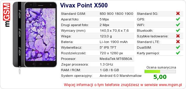 Dane telefonu Vivax Point X500