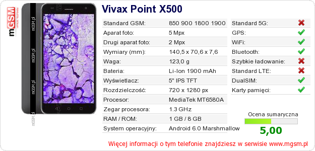 Dane telefonu Vivax Point X500