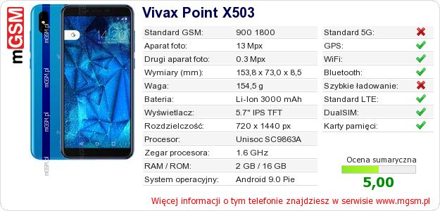 Dane telefonu Vivax Point X503