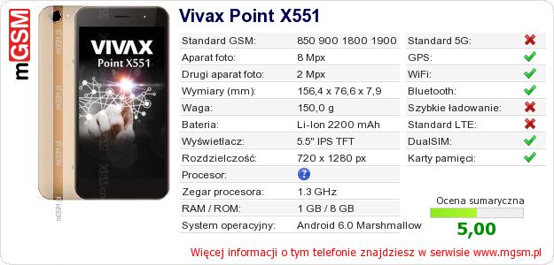 Dane telefonu Vivax Point X551 Dane telefonu Vivax Point X551