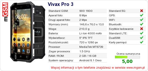 Dane telefonu Vivax Pro 3