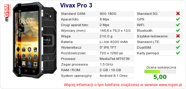 Dane telefonu Vivax Pro 3 Dane telefonu Vivax Pro 3