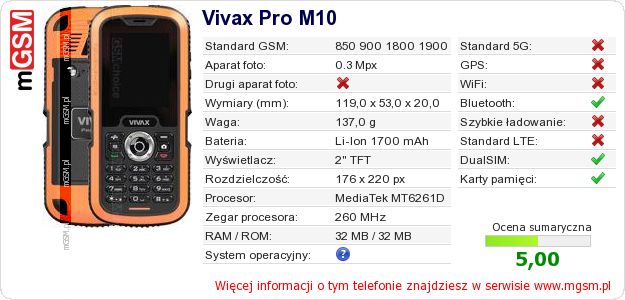 Dane telefonu Vivax Pro M10 Dane telefonu Vivax Pro M10