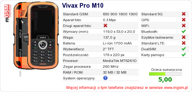 Dane telefonu Vivax Pro M10