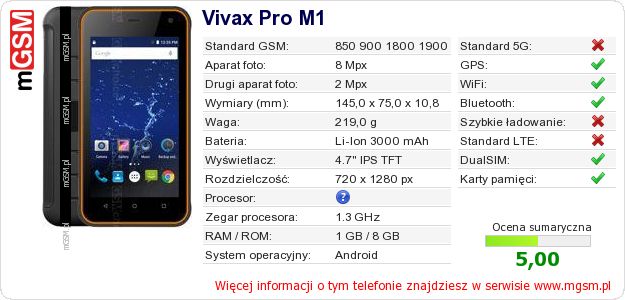 Dane telefonu Vivax Pro M1
