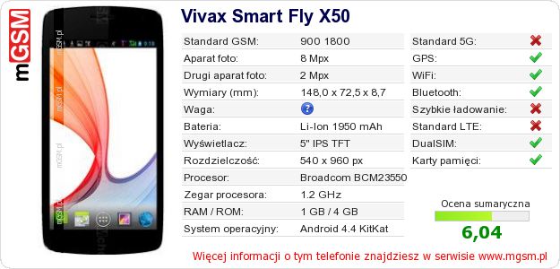 Dane telefonu Vivax Smart Fly X50