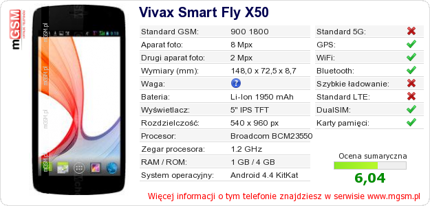 Dane telefonu Vivax Smart Fly X50