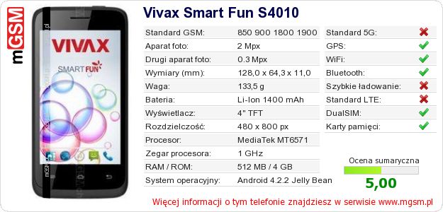 Dane telefonu Vivax Smart Fun S4010 Dane telefonu Vivax Smart Fun S4010