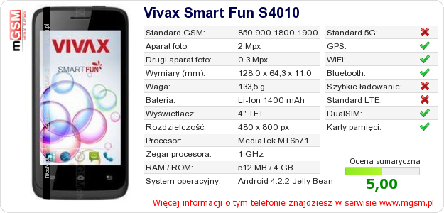 Dane telefonu Vivax Smart Fun S4010
