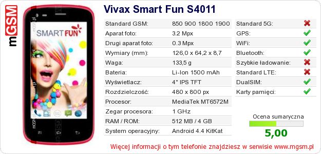 Dane telefonu Vivax Smart Fun S4011