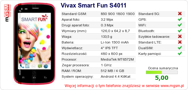 Dane telefonu Vivax Smart Fun S4011