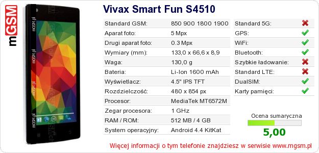 Dane telefonu Vivax Smart Fun S4510 Dane telefonu Vivax Smart Fun S4510