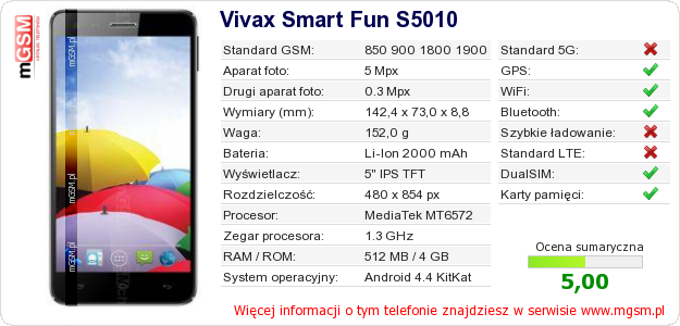 Dane telefonu Vivax Smart Fun S5010