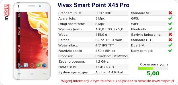 Dane telefonu Vivax Smart Point X45 Pro