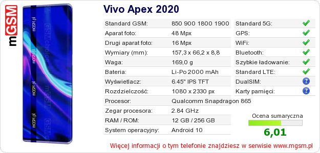 Dane telefonu Vivo Apex 2020