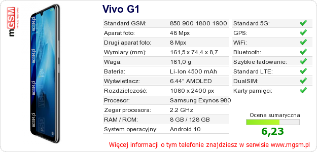 Dane telefonu Vivo G1