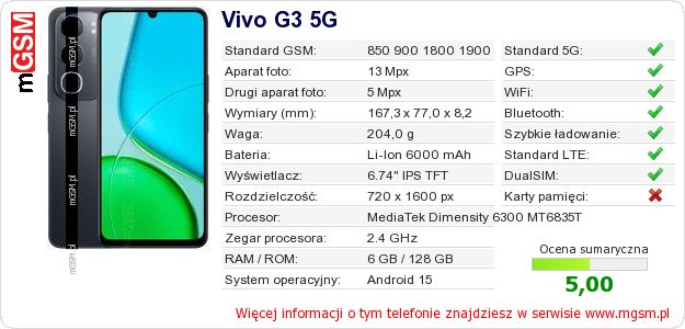 Dane telefonu Vivo G3 5G