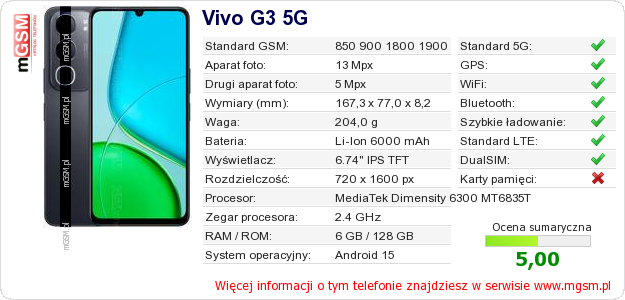 Dane telefonu Vivo G3 5G