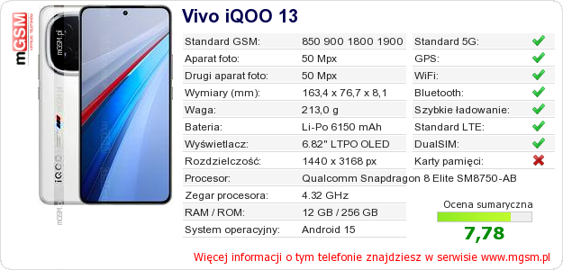 Dane telefonu Vivo iQOO 13