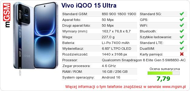 Dane telefonu Vivo iQOO 15 Ultra