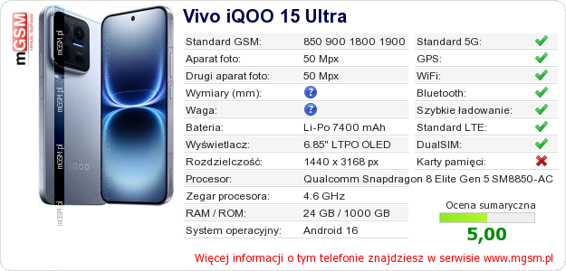 Dane telefonu Vivo iQOO 15 Ultra
