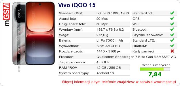 Dane telefonu Vivo iQOO 15 Dane telefonu Vivo iQOO 15