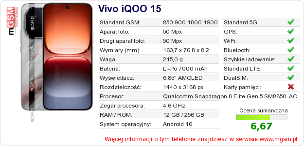 Dane telefonu Vivo iQOO 15