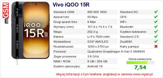 Dane telefonu Vivo iQOO 15R Dane telefonu Vivo iQOO 15R