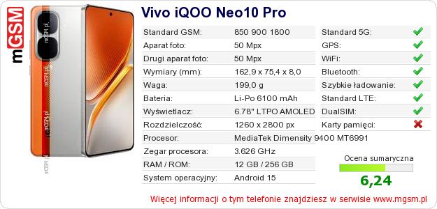 Dane telefonu Vivo iQOO Neo10 Pro