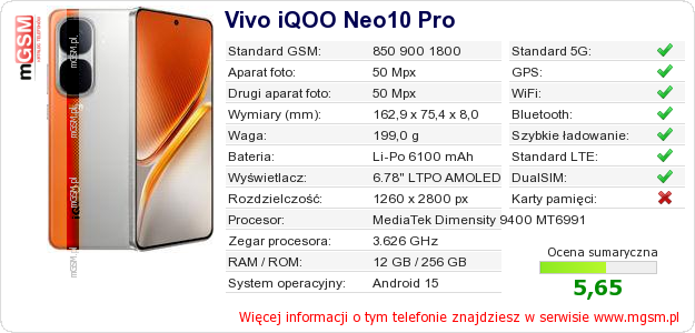 Dane telefonu Vivo iQOO Neo10 Pro
