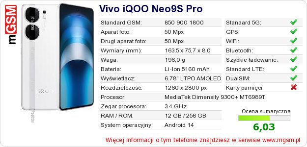 Dane telefonu Vivo iQOO Neo9S Pro